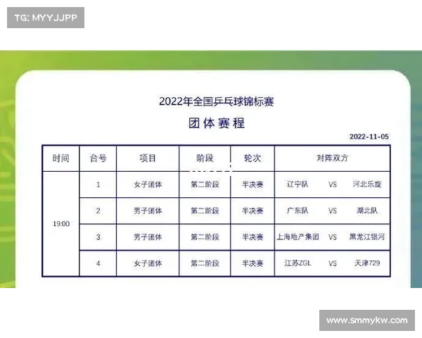 12人乒乓球淘汰赛对阵表 12人乒乓球淘汰赛对阵表